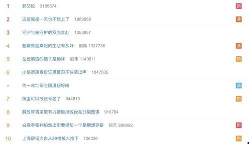 娱乐吃瓜酱是营销号吗,揭秘其是否为营销号背后的真相 第3张 娱乐吃瓜酱是营销号吗,揭秘其是否为营销号背后的真相 第3张