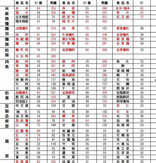 娱乐圈吃瓜元素表猴子,猴王吃瓜记 第2张 娱乐圈吃瓜元素表猴子,猴王吃瓜记 第2张
