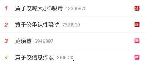 吃瓜直播间爆料娱乐圈哪来的,吃瓜直播间揭秘幕后真相  第3张